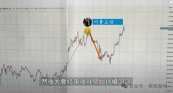 Pendle：DeFi界的瑞士军刀，看不懂它你可能正在错过暴富机会