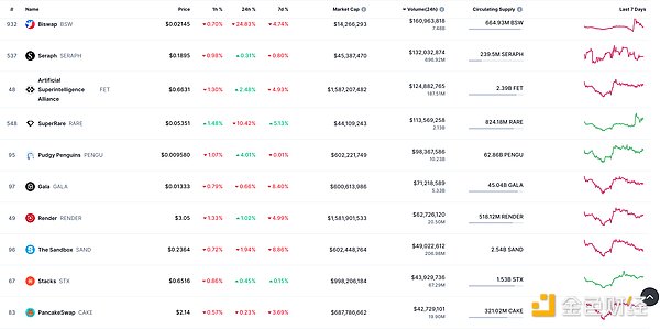 MetaMask Snap深度剖析：从开发者视角看Web3钱包的未来