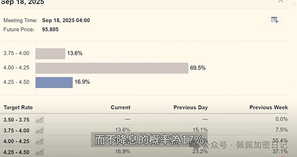以太坊ETF的逆袭之路：机构为何开始偏爱数字白银？