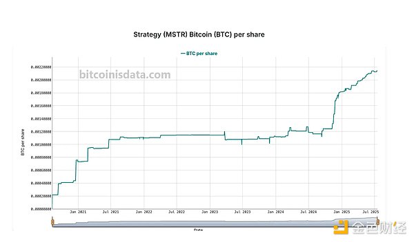 意图经济：区块链世界的下一场革命
