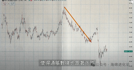 8.17行情观察：抄底时机未到，空头仍在发威