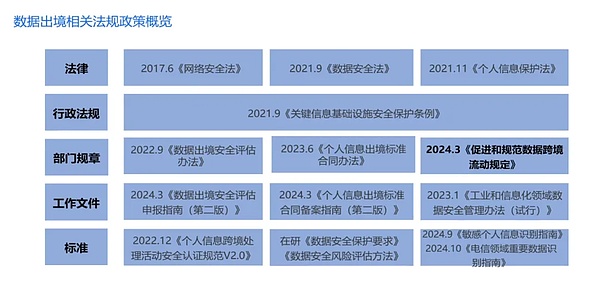 比特币3万大关：一场艰难的回归之路