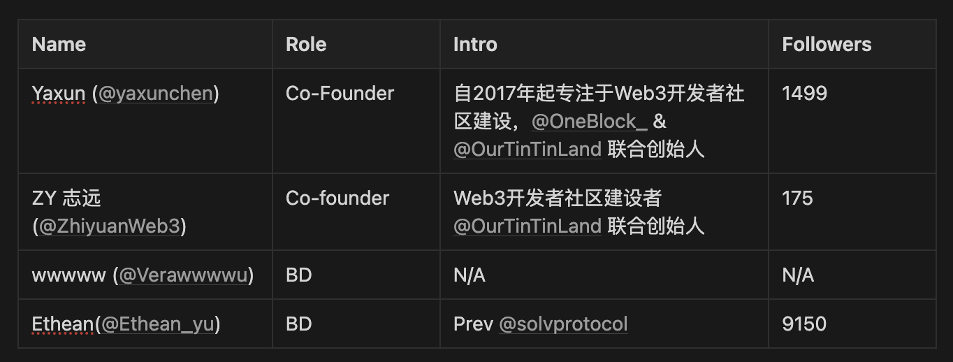 Coinbase忍无可忍向SEC下最后通牒：30天内必须给个说法！
