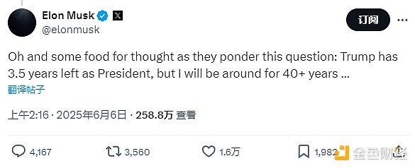 以太坊市场观察：震荡中的机遇与风险
