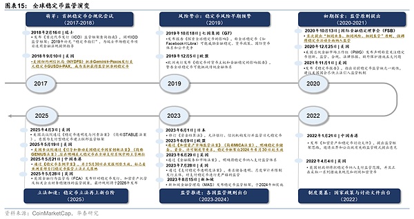 ETH行情观察：1600关口保卫战打响