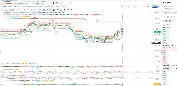 以太坊八年沉浮录：从技术狂想到政策游戏