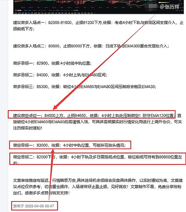 狗狗币怎么了？鲸鱼玩家集体躺平背后的深层危机