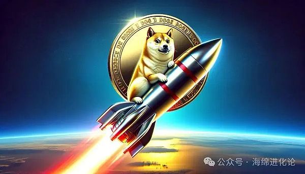 比特币大涨！350点收益到手，3000美元轻松入袋