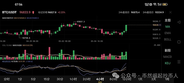 铭文热潮席卷公链：从孙宇晨入场到下一个财富神话