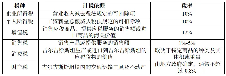 加密货币市场暗潮涌动：这三大潜力币种值得你押注