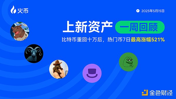 JPEX陷入资金困局，矛头直指合作伙伴背后捅刀