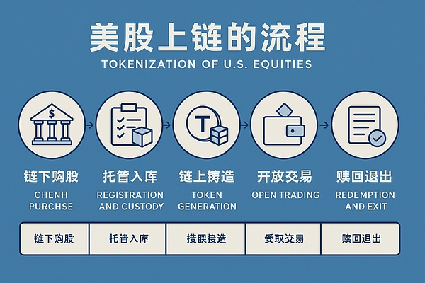 JPEX暴雷事件：12亿骗局背后的荒诞与警示