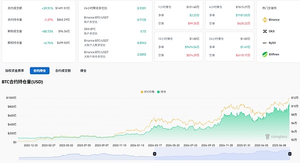 当赌徒遇上先知：预测市场的黄金时代来了
