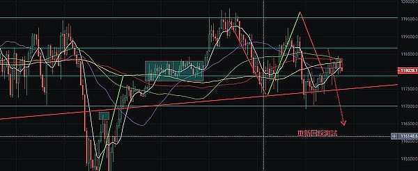 沉睡8年的以太坊金库：一个银行家的加密货币奇幻漂流