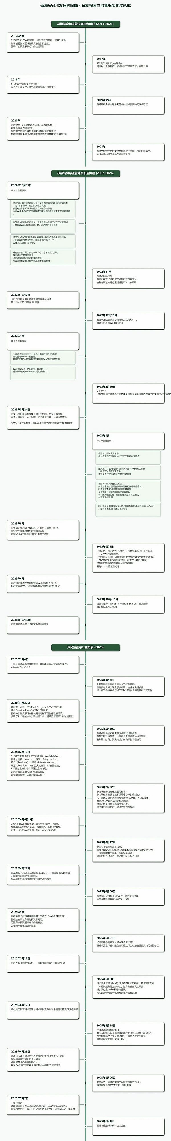 深度解读：BEVM如何成为BTC Layer2赛道中的黑马