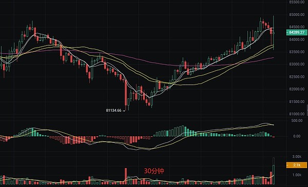 TOKEN2049观察手记：加密世界的众生相