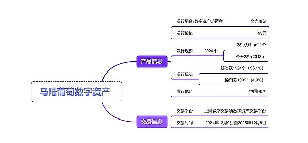 当实体经济遇上区块链：Joltify如何打开万亿级RWA市场？