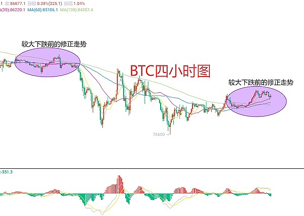 当加密货币遇上西部大开发：一个风投老炮的狂野观察