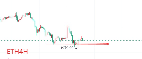 比特币ETF或将引爆千亿美金市场？华尔街正在押注这场加密革命