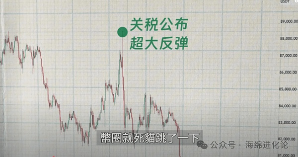 加密货币市场迎来狂欢季：这些币种你关注了吗？