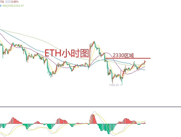 德州油井旁的新淘金热：比特币矿场的另类繁荣