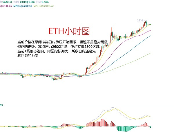 当司法遇上比特币：虚拟货币处置的现实困境