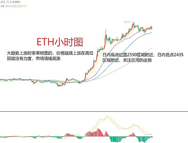 当科技富豪遇见艺术大师：孙宇晨与贾科梅蒂的跨世纪对话