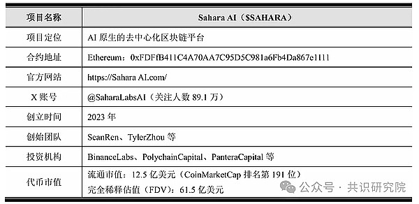 机构囤积比特币的隐忧：当自由货币遇上传统金融的枷锁