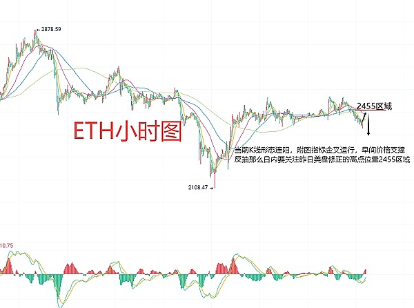 四年一度的财富盛宴：你敢不敢跟币圈玩这个心跳游戏？