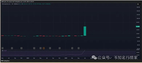 警惕！比特币10月狂欢后或将迎来深秋寒潮