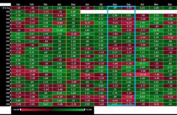 Web3需要一场形象革命：资深从业者谈区块链行业的破局之道
