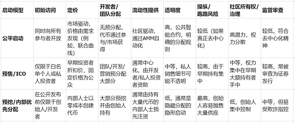 IOST近期动态全记录：2023年10月下半月重要进展盘点
