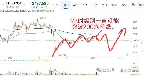 【深度观察】加密货币市场再现算力狂欢，比特币挖矿迎来新纪元