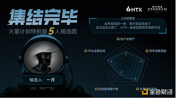 11.1 比特币年内能否突破35000？市场走势深度解析