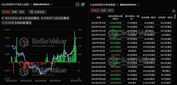 晚间精选：ORDI成长史与加密货币投资启示录