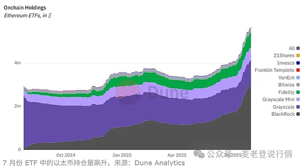 从零到一：解密Cairo 1.0的革新之路