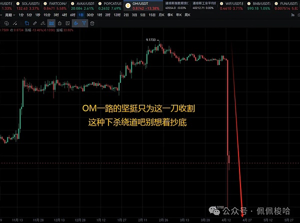 IOST双周动态观察：盛夏里的技术成长足迹