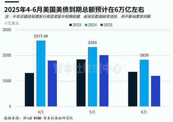 加密货币市场惊现妖币：USTC两天暴涨460%，这波行情你敢跟吗？
