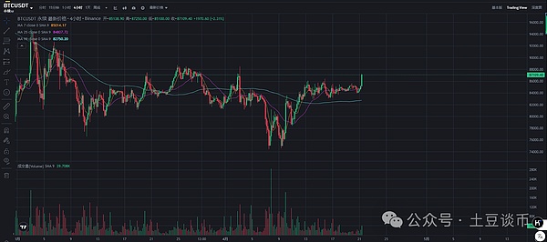 从Taproot到Drivechain：比特币扩容之路的两难抉择