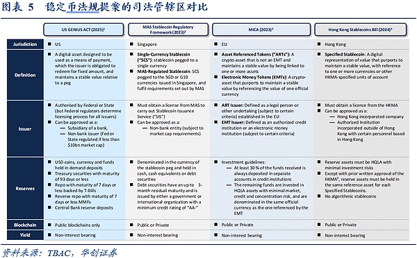 RWA投资新纪元：当传统资产遇上数字革命