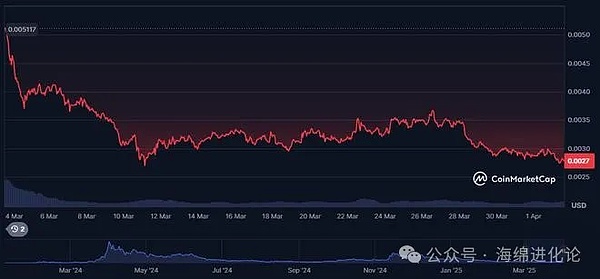 稳定币+RWA：上海研讨会揭秘金融新赛道