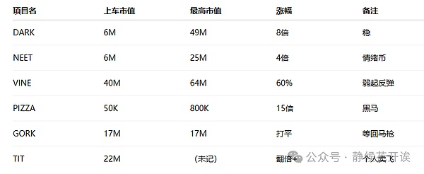 交易哲学：从滴水穿石中领悟的投资智慧