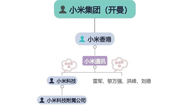 Starknet空投：ZK-Rollup的最后一搏还是新生机遇？