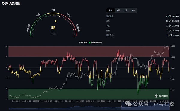 私人货币的复兴：一场正在发生的金融革命