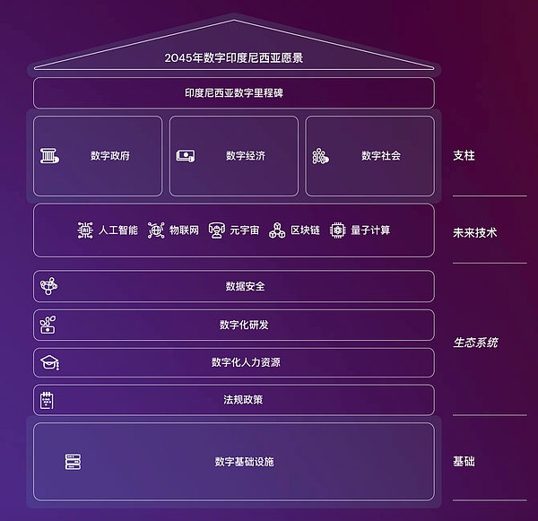 揭秘：特朗普家族320亿加密帝国的幕后推手是币安赵长鹏？