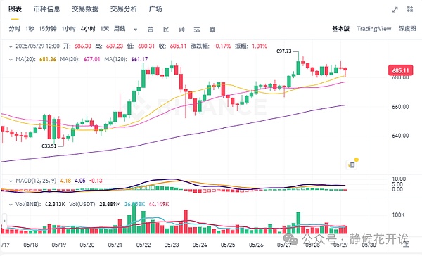 以太坊与Solana之争：一场关于区块链本质的深度对话