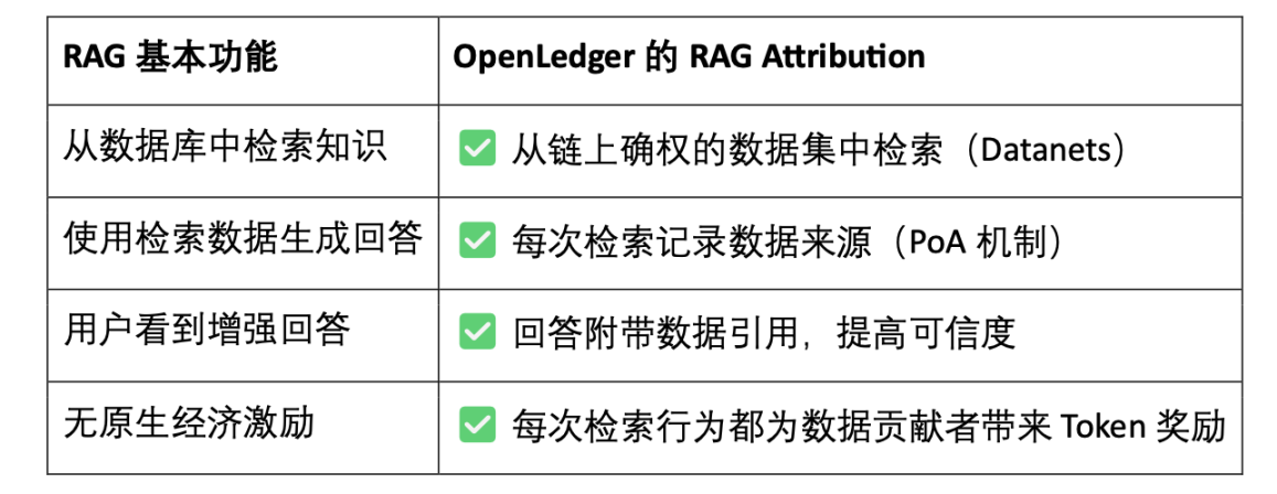 XRP惊现巨鲸异动：一场关乎生死存亡的价格博弈正在上演