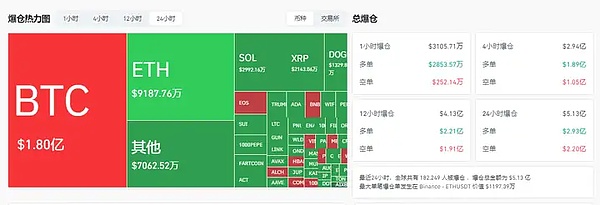 比特币行情观察：狂欢后的中场休息？