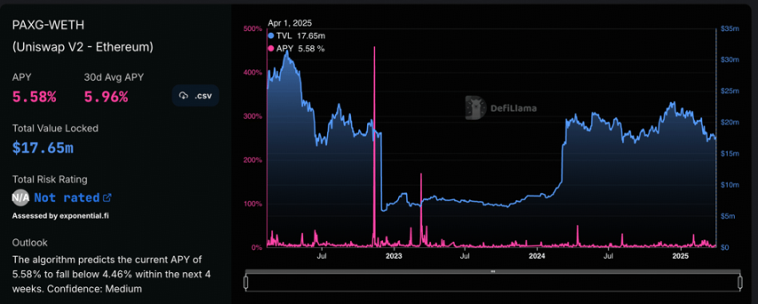 比特币基金竟成印钞机？内地基金经理的另类掘金记