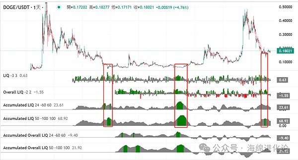 AlveyChain伦敦VR大会引燃区块链圈：19家顶级赞助商阵容曝光